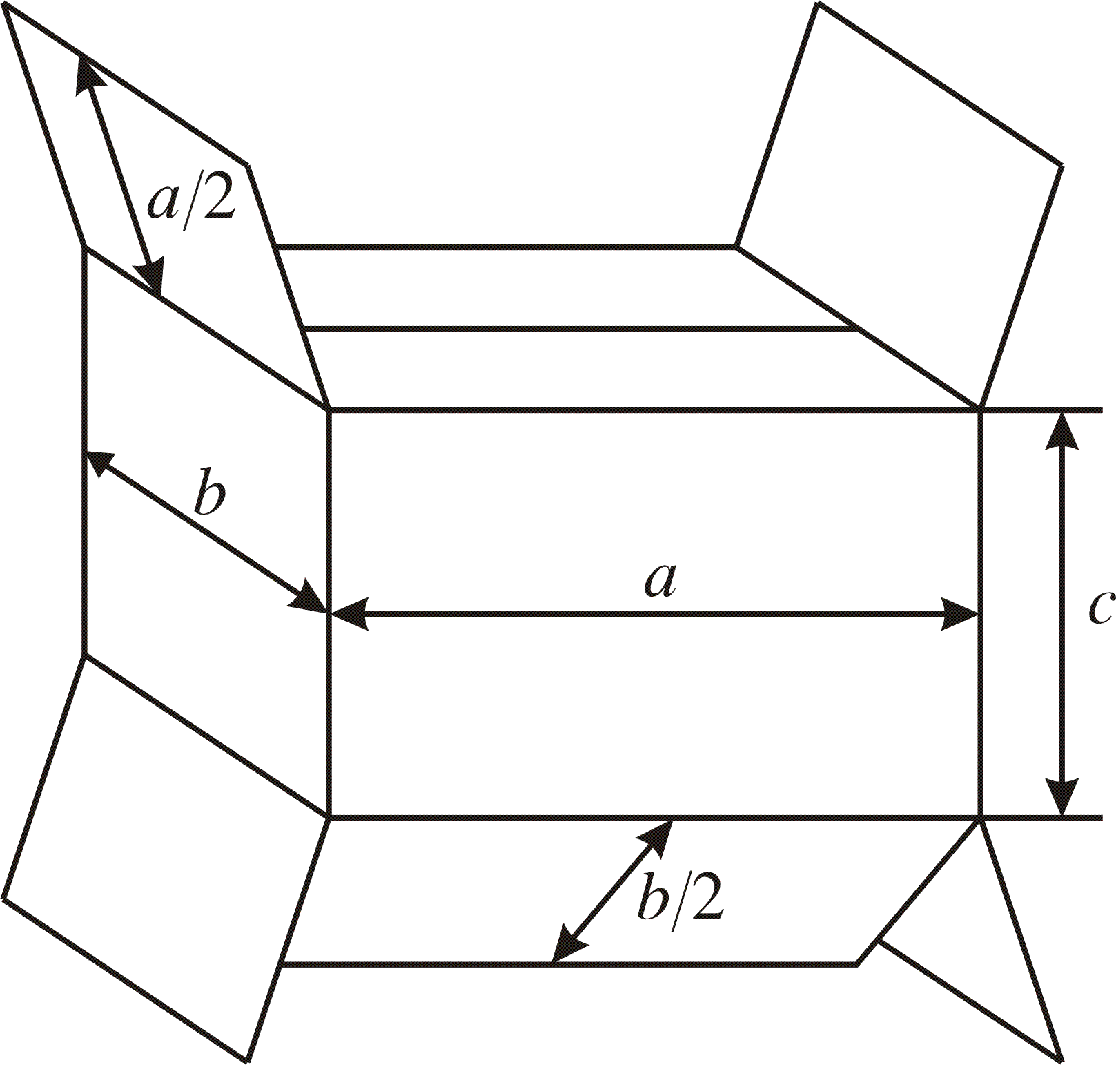 7. Lagrange multipliers. - Lars-Erik Persson